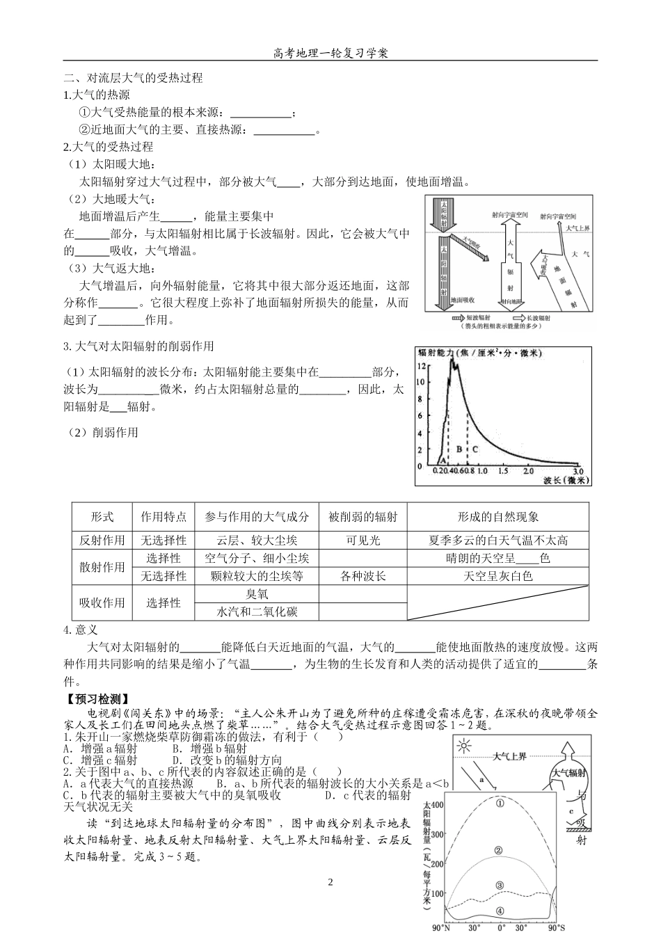大气的受热过程_第2页