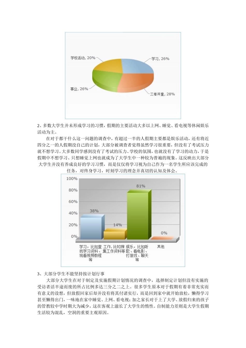 大学生假期生活调查报告_第3页