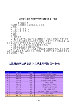 大连财经学院认定的中文学术期刊级别一览表