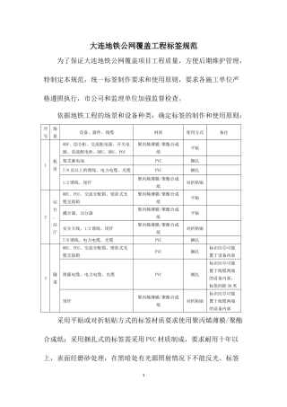 大连地铁公网覆盖工程标签规范