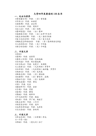 大学四年里要读的100本书