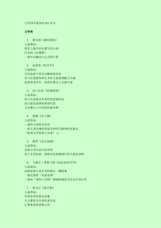 大学四年要读的101本书