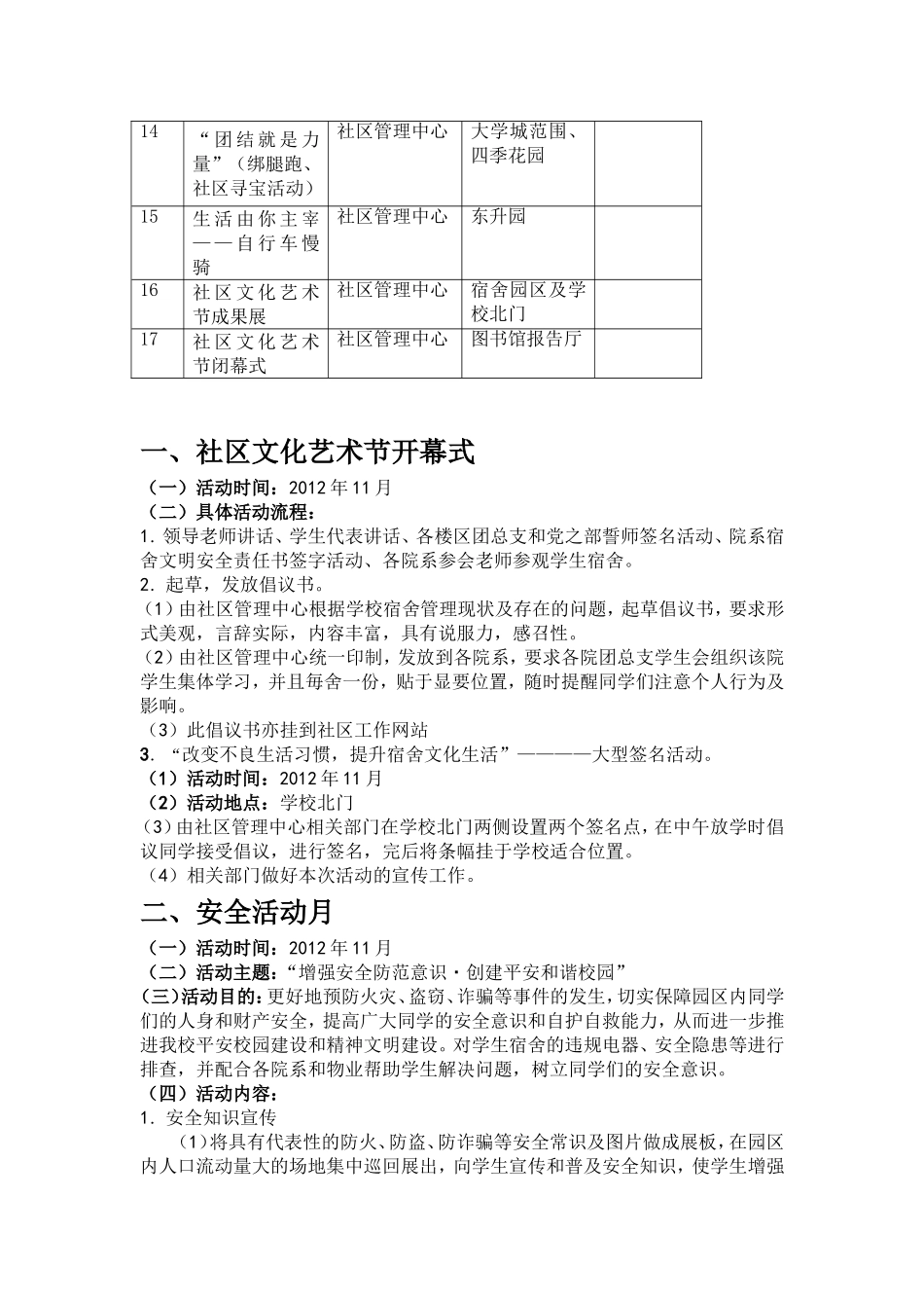 大学宿舍文化艺术节实施方案_第3页