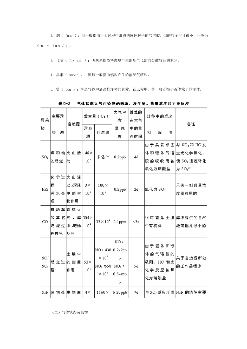 大气污染源物分类及来源_第3页