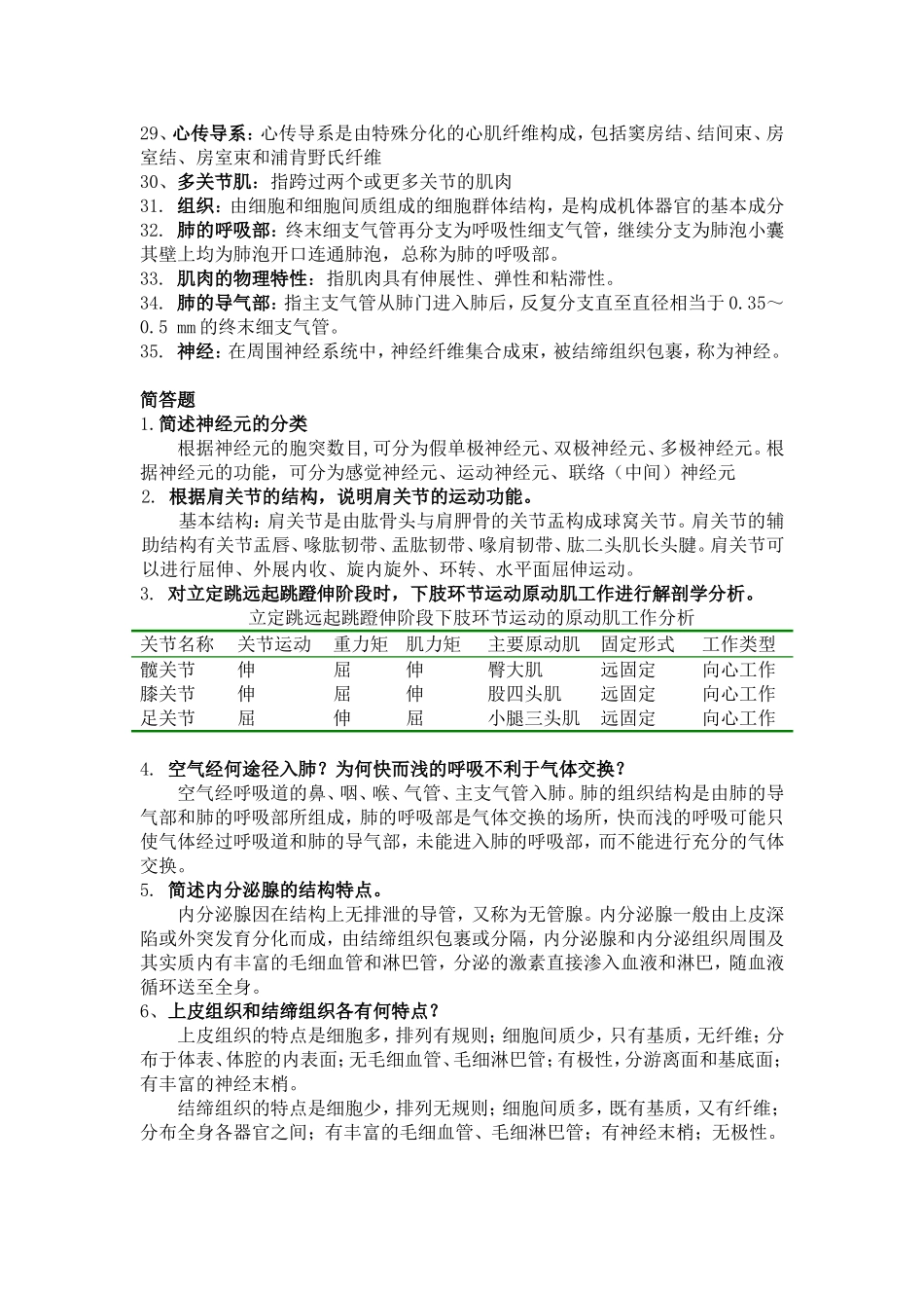 大学体教期末考试——运动解剖学名词解释与简答-(1)_第2页