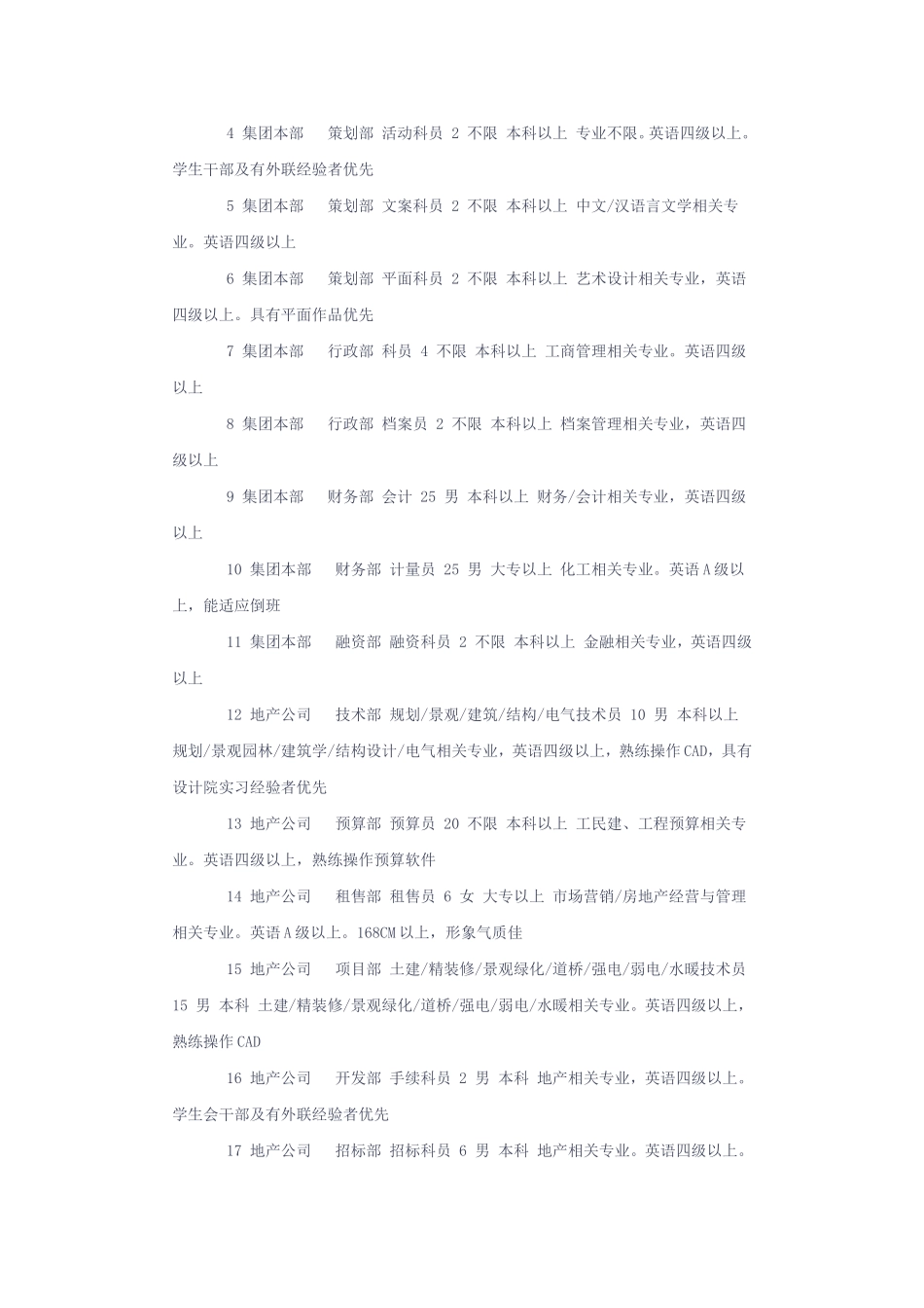 大连福佳集团_第3页