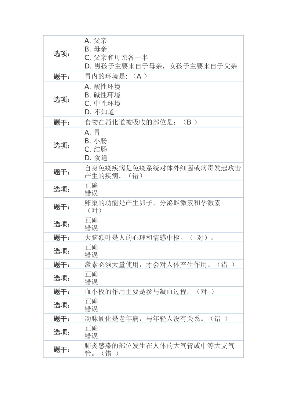 大学生健康教育网络版习题(脱水版)_第2页