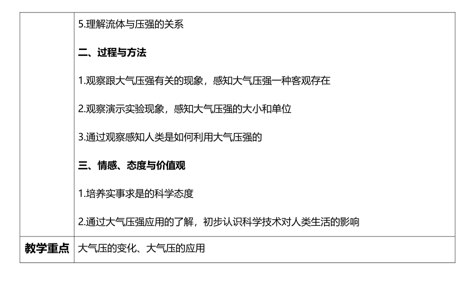 大气压强和流体压强_第2页