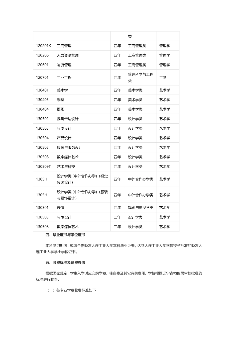 大连工业大学2015年招生章程(已经过主管部门审核)_第3页