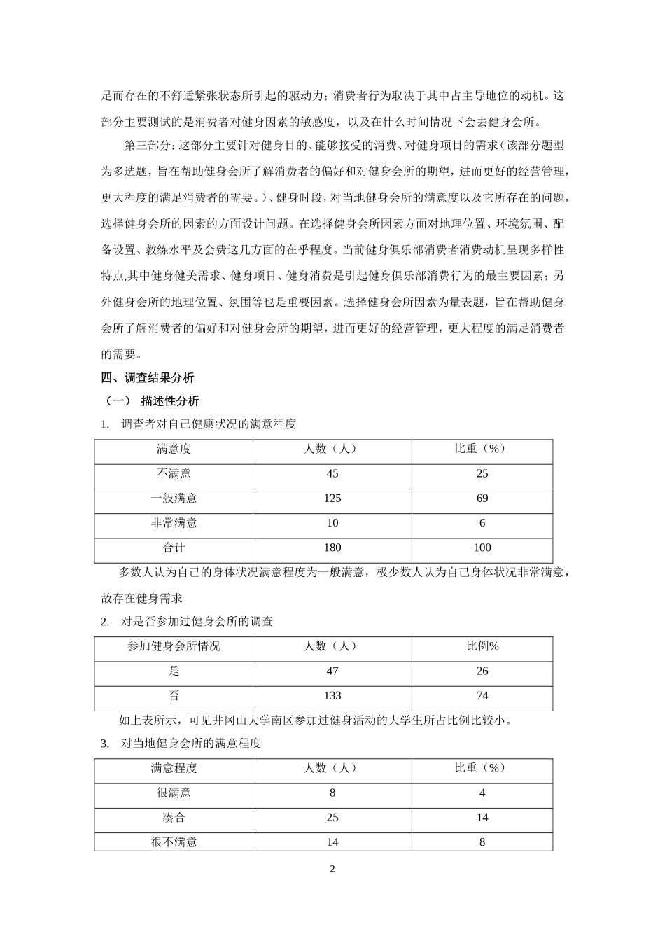 大学生健身房需求调查报告(1)_第2页