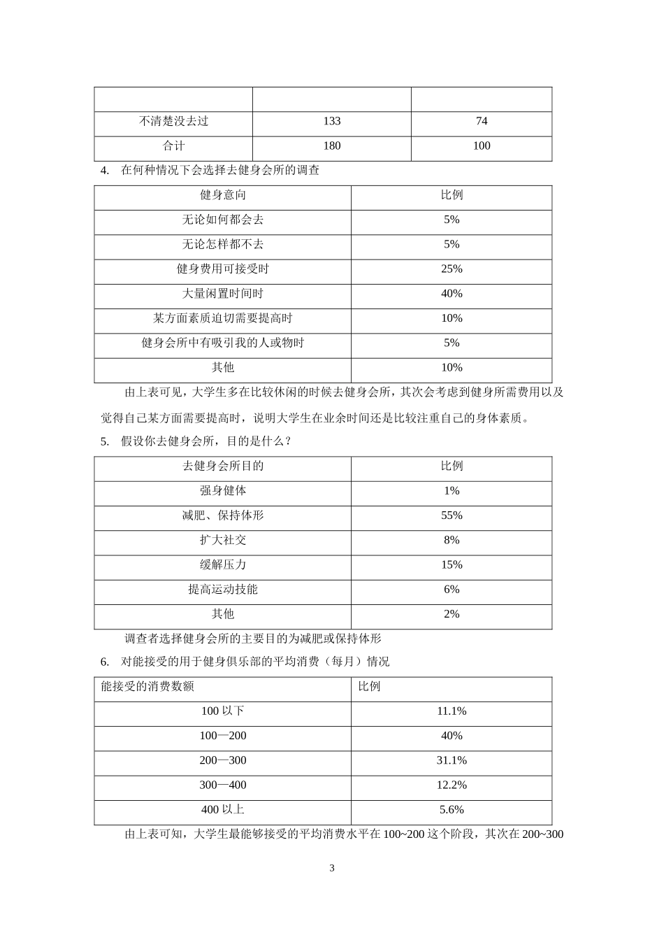 大学生健身房需求调查报告(1)_第3页