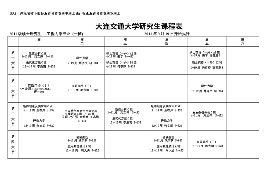 大连交通大学2011级研究生课程表_第2页