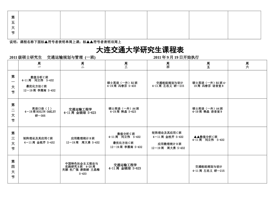 大连交通大学2011级研究生课程表_第3页