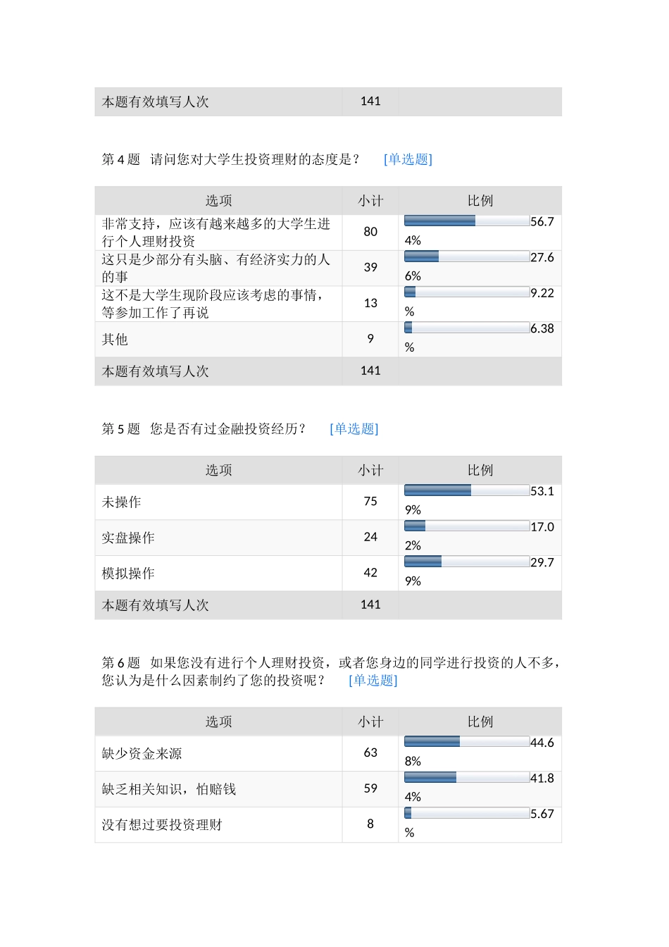 大学生金融产品市场调查与营销策划方案制定_第2页