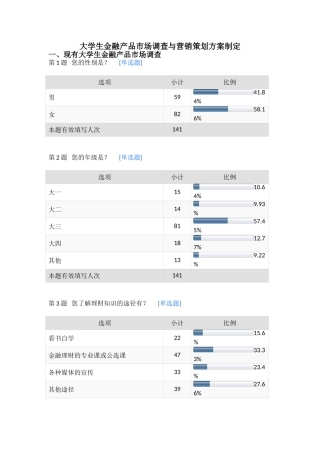 大学生金融产品市场调查与营销策划方案制定