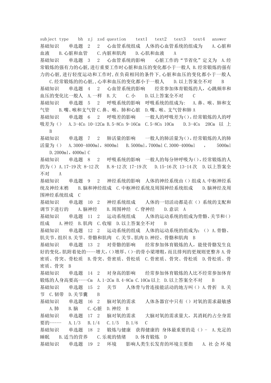 大学体育理论考试题库_第1页