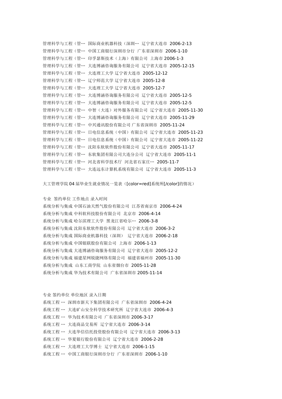 大连理工大学毕业研究生就业情况总表_第3页