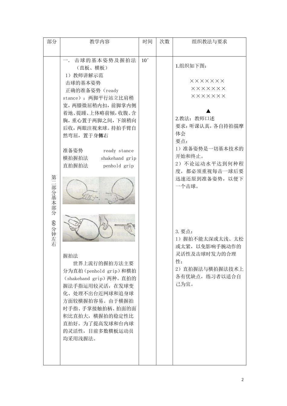 大学体育乒乓球课程教案(第一学期)_第2页