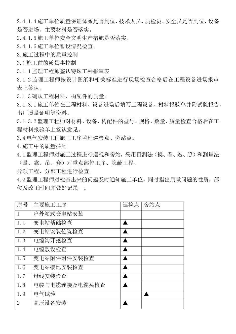 大庆龙岗电气监理细则_第3页