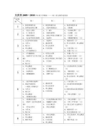大庆市2009-2010学年度下学期初一初三语文教学进度...