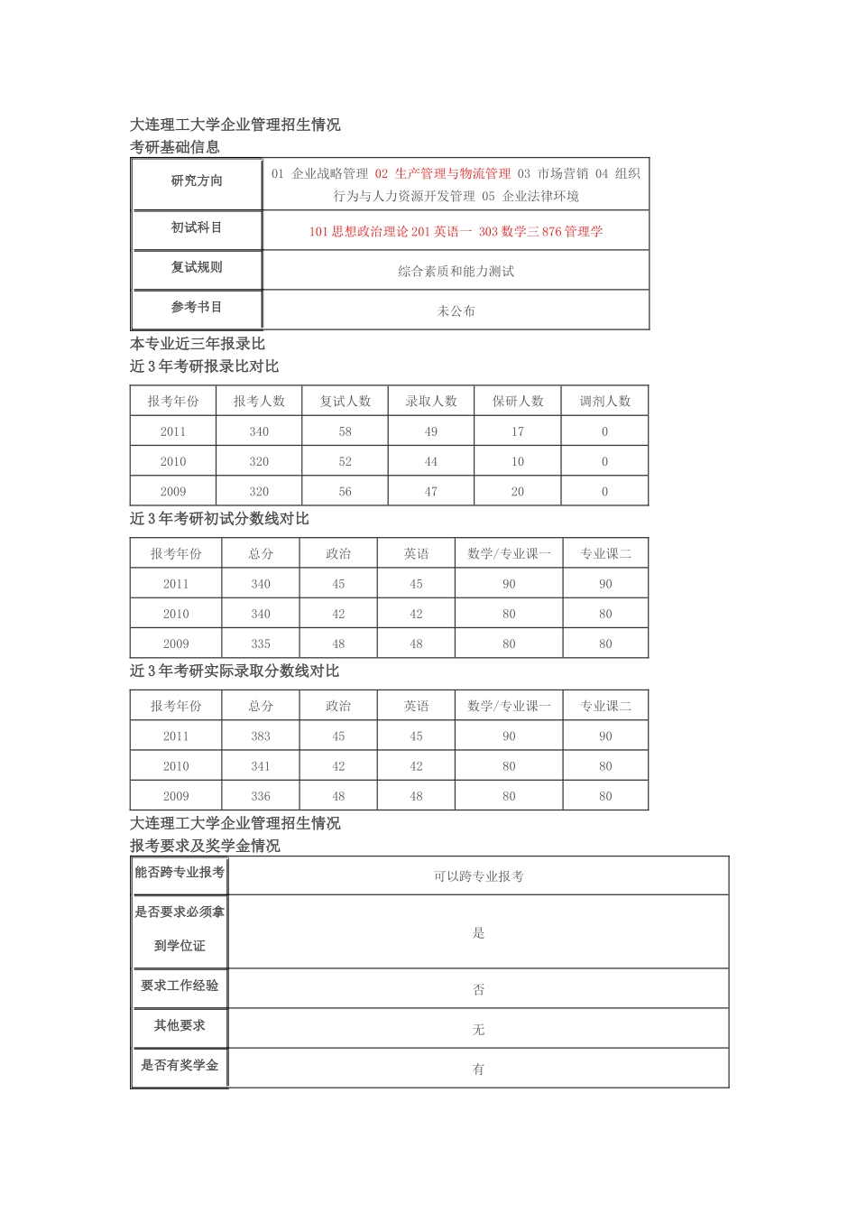 大连理工大学企业管理考研-跨考网_第1页