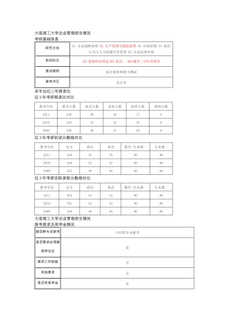 大连理工大学企业管理考研-跨考网