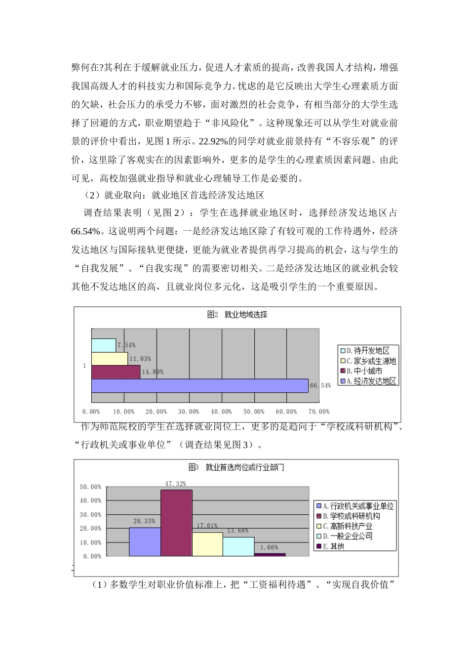 大学生就业观调查报告_第2页