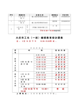 大庆市工长(一班)继续教育培训课表