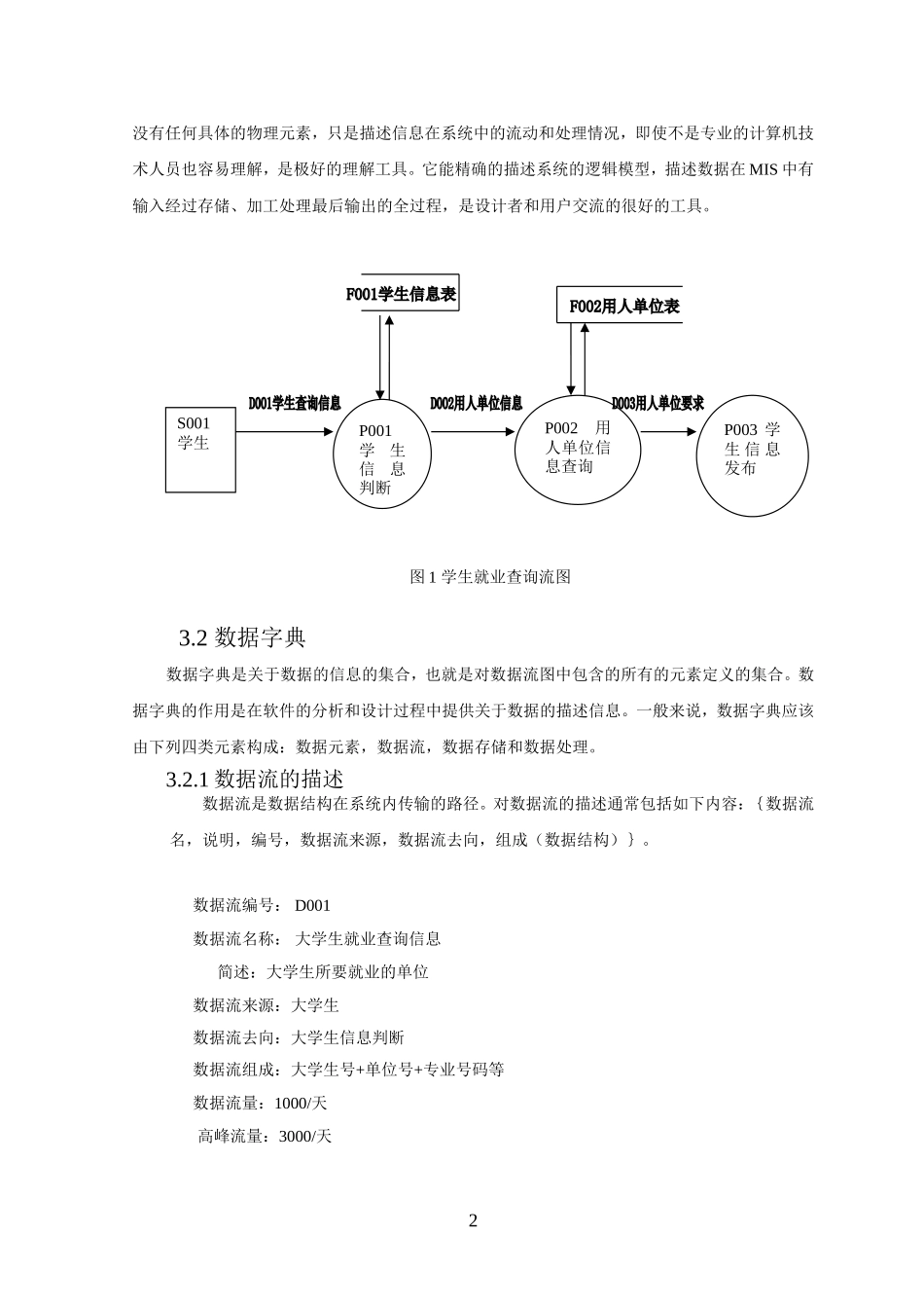 大学生就业管理系统-数据库课程设计报告_第3页