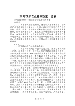 2024年国家农业补贴政策一览表