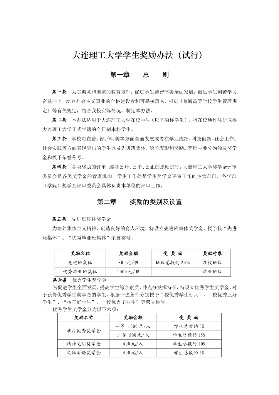 大连理工大学学生奖励办法(试行)_第1页