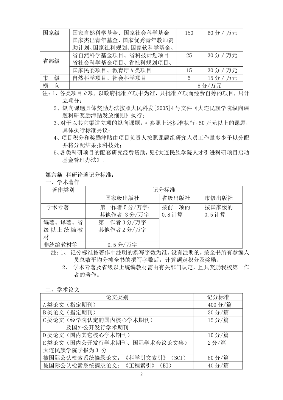 大连民族学院科研工作考核及业绩津贴发放暂行办法_第2页