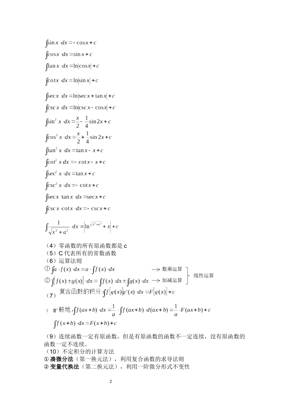 大学微积分l知识点总结(二)_第2页