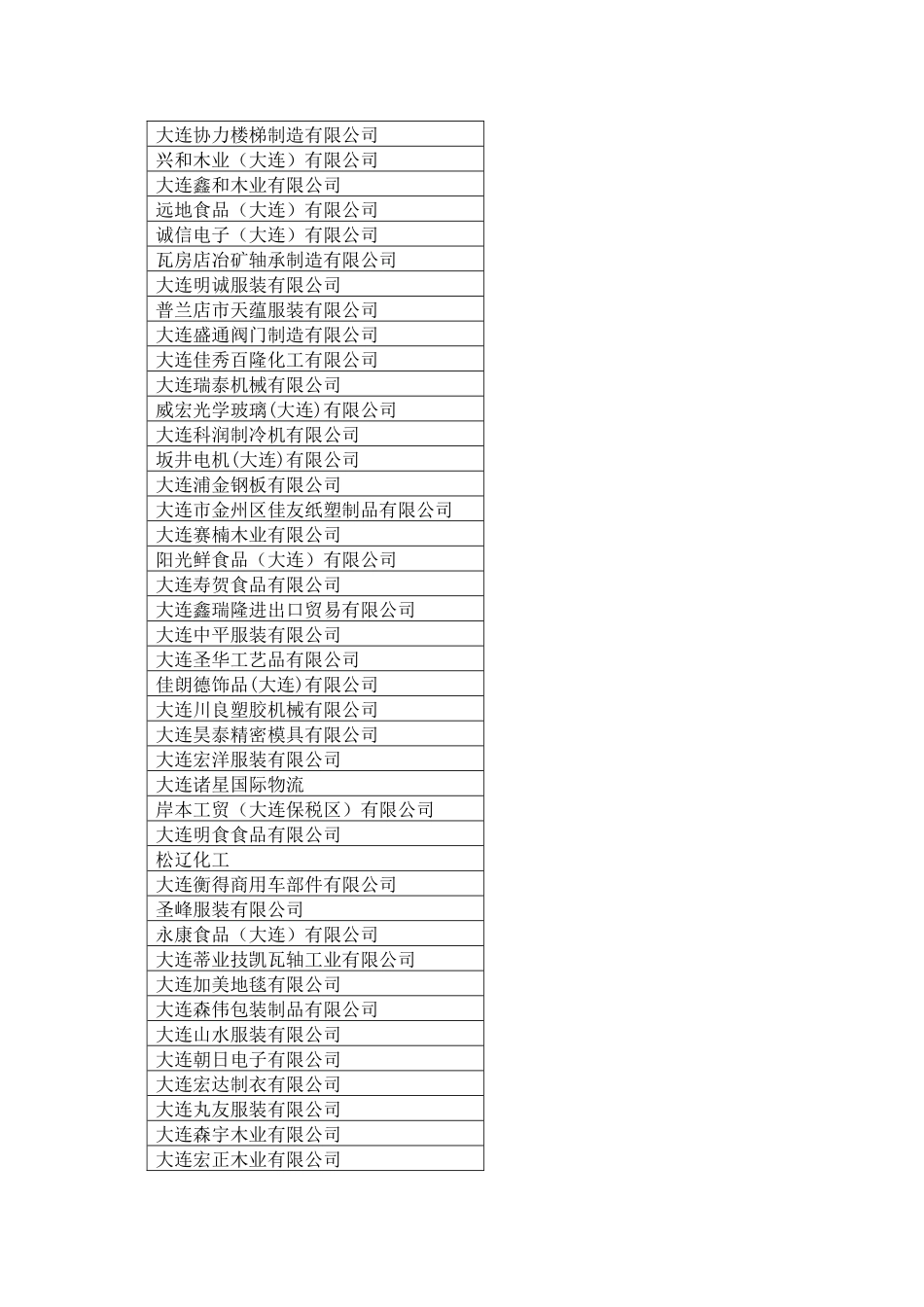 大连企业名录_第3页