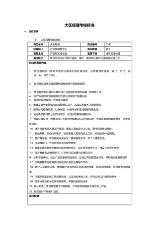 大区经理考核制度(定稿)