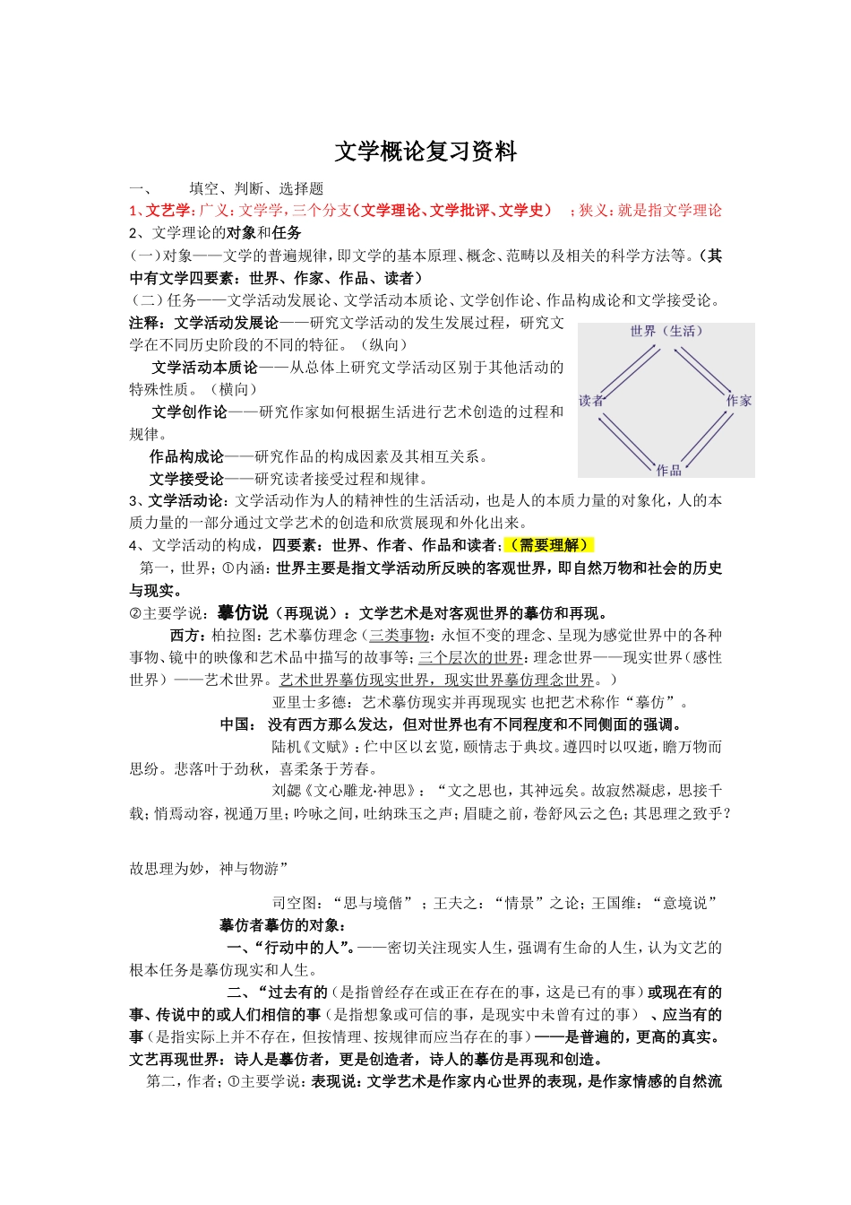 大学文学概论期末复习重点范围及精细资料(含参考答案)_第1页