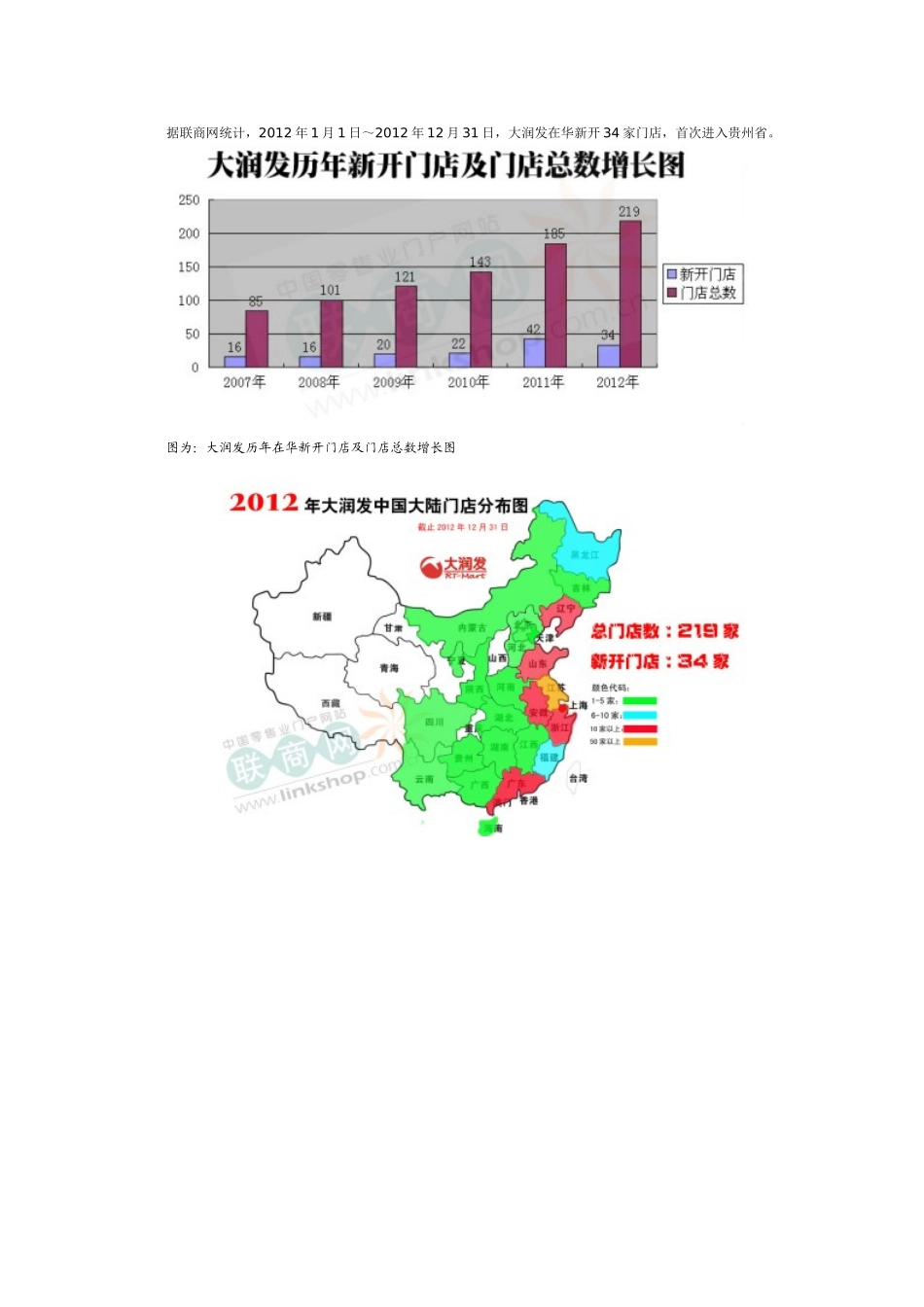 大润发2012年开店统计_第3页