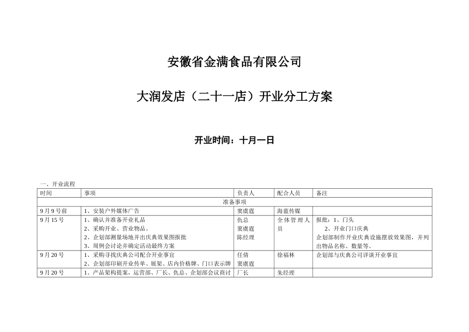 大润发开业方案_第2页