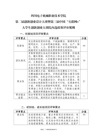 大赛评审规则