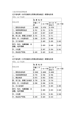 大连市电价标准