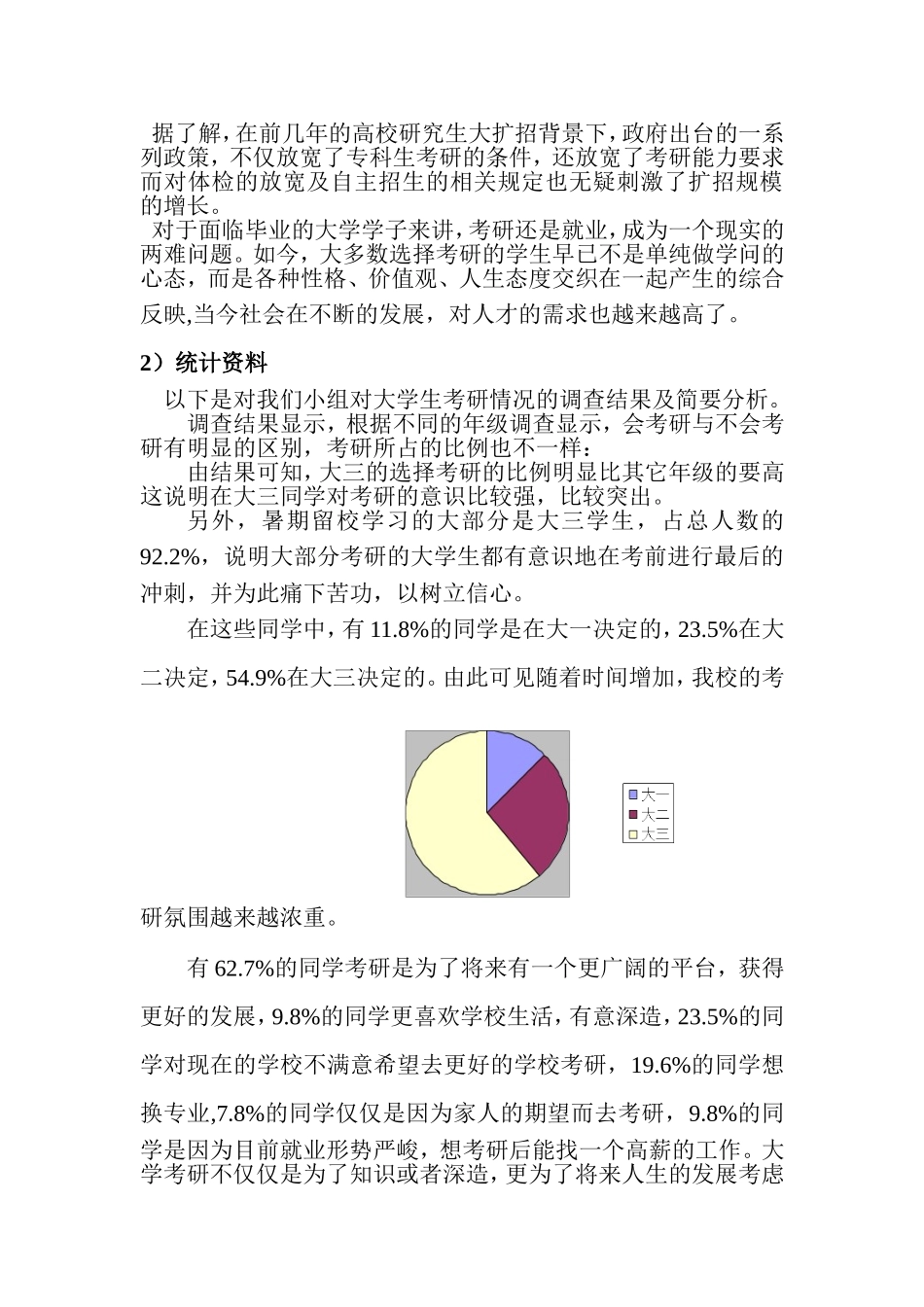 大学生考研情况调查报告_第3页