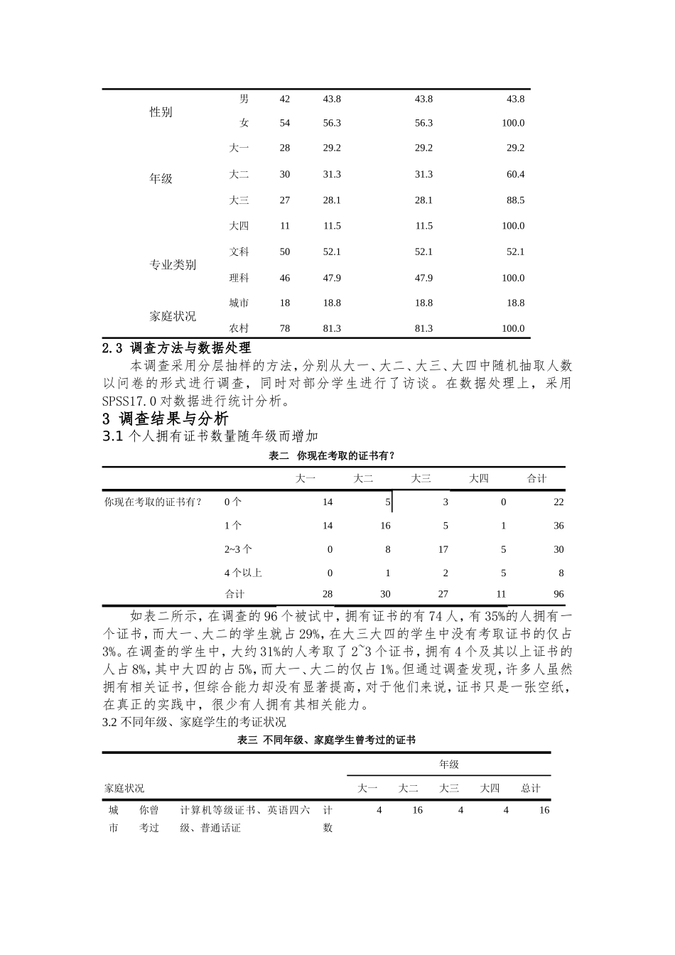 大学生考证热-(1)_第3页