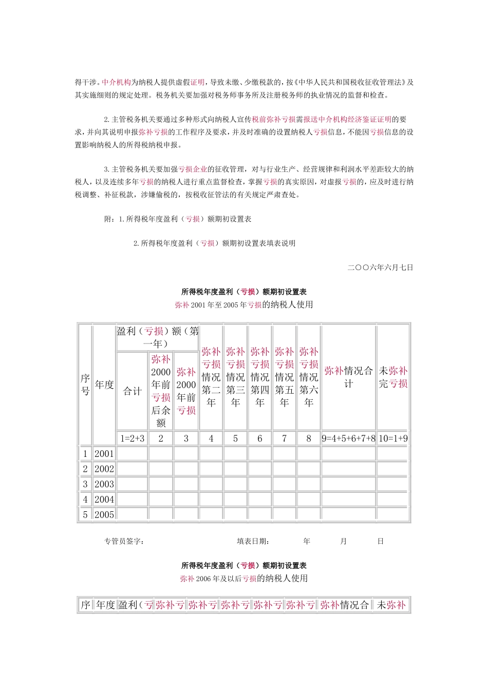 大连市国家税务局关于税前弥补亏损企业报送中介机构经济鉴证证明的通知_第3页