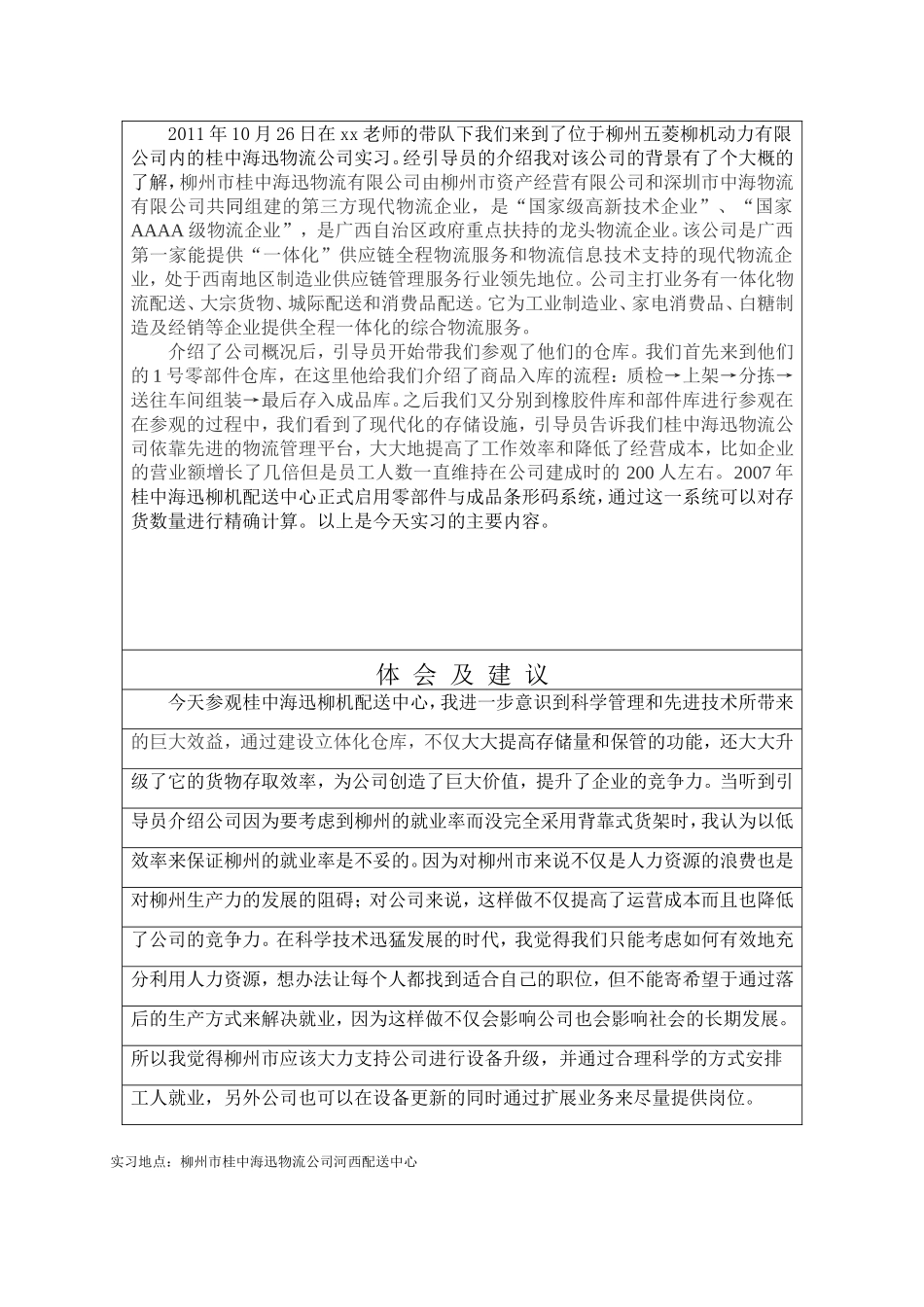 大三实习日记_第2页