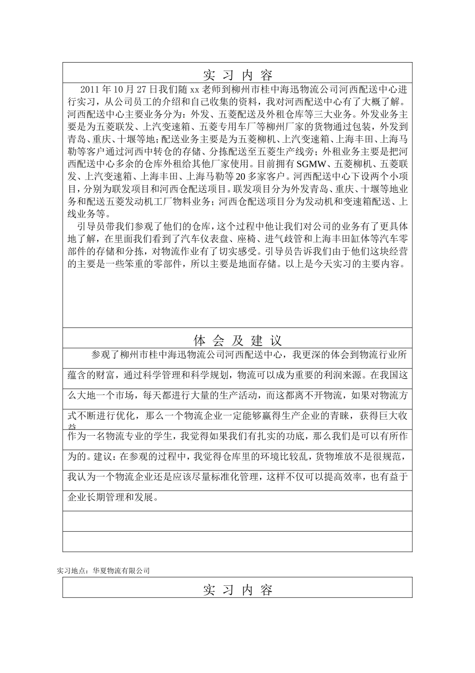 大三实习日记_第3页