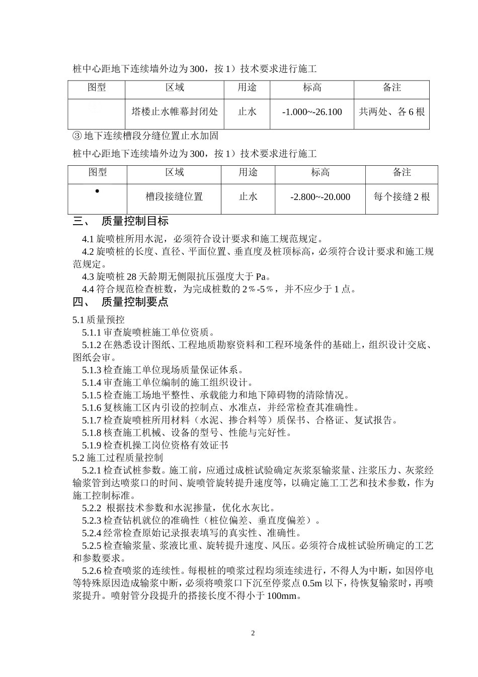 大厦高压旋喷桩监理细则_第3页