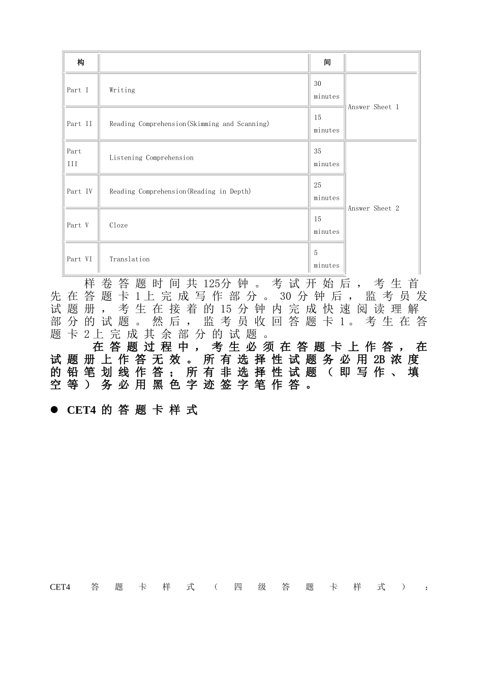 大学英语四级考试注意事项_第2页