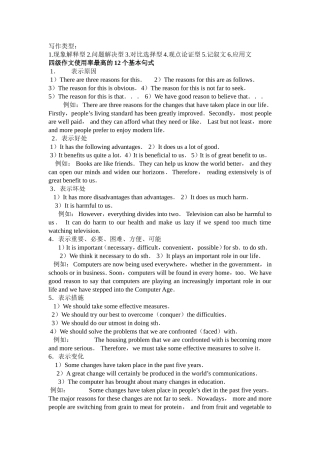 大学英语四级考试作文.doc