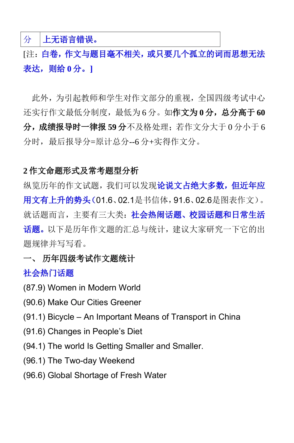 大学英语四级考试作文指导_第2页