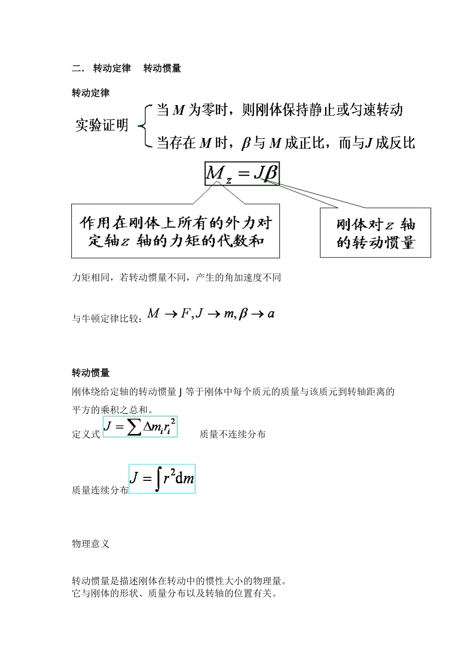 大学物理刚体部分知识点总结_第2页